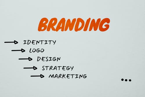Comment definir une strategie de marque pour une entreprise ?